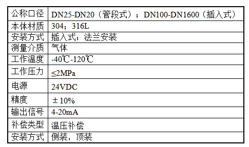 流量抖音91破解版.png