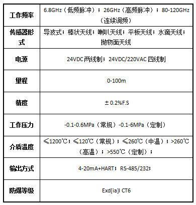 1687735166198531.png 压力表.png