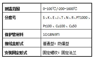 1687735444168341.png 热电偶.png