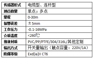 1687756535425813.png 电极.png